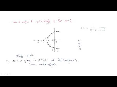 Control systems | Open loop Closed Loop | Introduction | Lec 1
