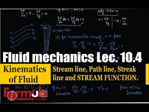 Fluid Mechanics lec.10.4 Kinematics of fluid( Stream line, path line & STREAM FUNCTION)
