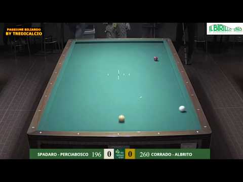 ALBRITO e CORRADO vs SPADARO e PERCIABOSCO - SFIDA AL BIRILLO UNO
