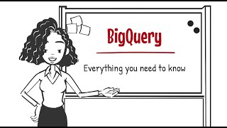 Google BigQuery Explained in 3 Minutes: An Overview
