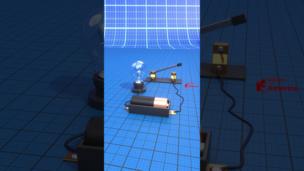 How a Simple Electrical Circuit Works | Beginner Science Explanation