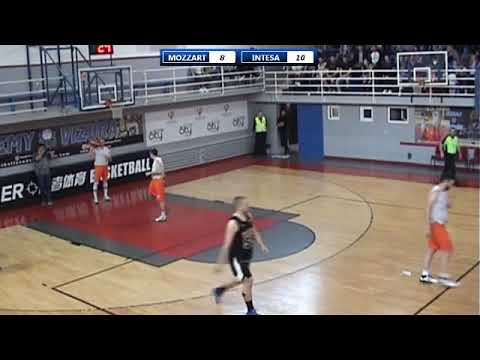 1. mesto Company liga / Mozzart - Intesa