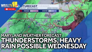 Impact Weather: Rain on Wednesday and Thursday