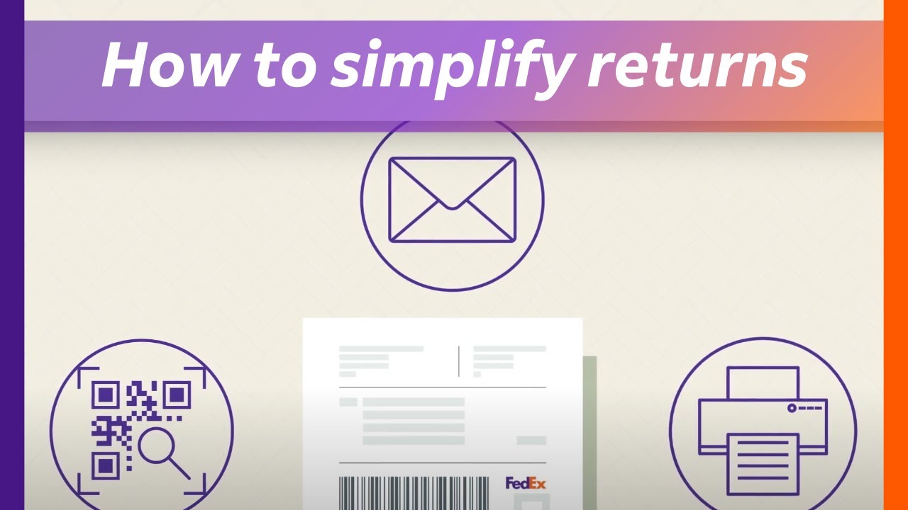 How to simplify returns