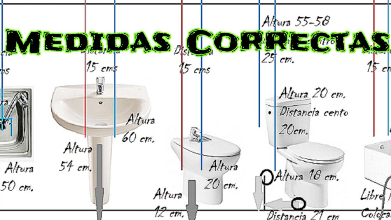 LAS MEDIDAS CORRECTAS DE LAS TOMAS DE AGUA Y DESAGÜES🛁🚽