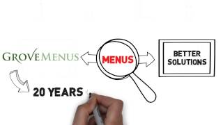 Grove Menus-video