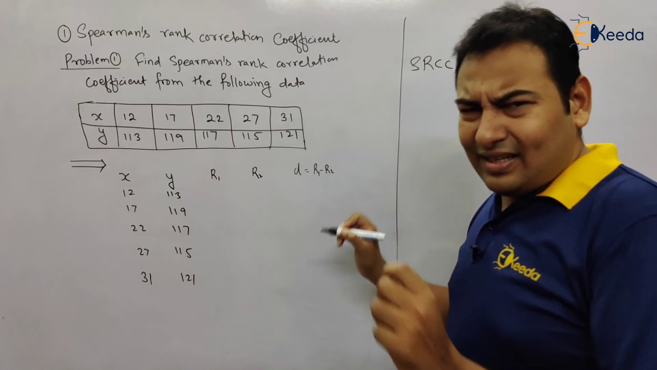 Spearman's Rank Correlation Coefficient - Problem 1 - Engineering Mathematics 3