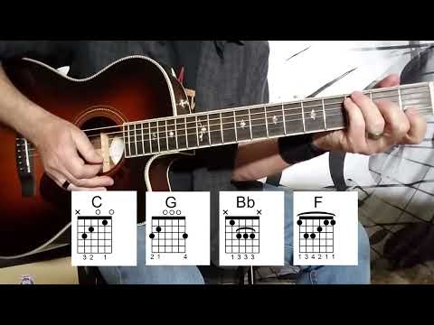 RUBY TUESDAY GUITAR LESSON - How To Play Ruby Tuesday On Guitar - By The Rolling Stones