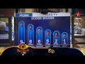 Bigg Boss Telugu 6 Day 88 Promo Mon Fri At 10 PM Sat Sun At 9 PM Star Maa
