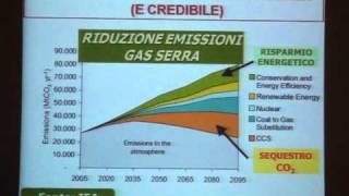 preview picture of video 'C.C.T.A. - Centrale a biomasse a Calizzano (SV) - 24/06/11 - 1 di 11 - Introduzione + Ing. Bertolino'