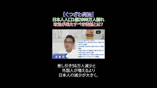 日本人人口1億2000万人割れ 政治が果たすべき役割とは？#人口減少 #少子化 #外国人労働者  #日本改革党 #日本保守党 #減税 #移民はもういらん #こども家庭庁解体 #財務省解体