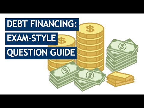 CIMA F2 & F3 Theory: Question Guide