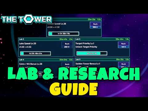 BEGINNERS LAB and RESEARCH GUIDE // THE TOWER
