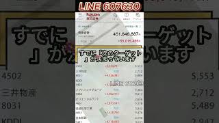 #日本株#株式投資#投資初心者#資産運用#日本市場#株の勉強#株式入門#投資生活#デイトレード#スイングトレード#長期投資