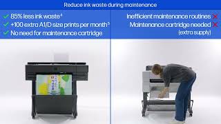 HP DesignJet T870 Printer 24", AM0X9A