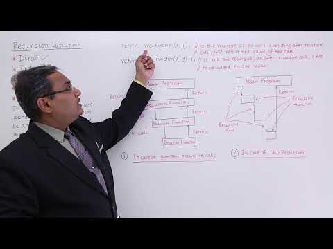 Data Structure Getting Started