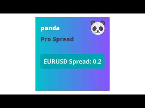 Video Panda Pro Spread
