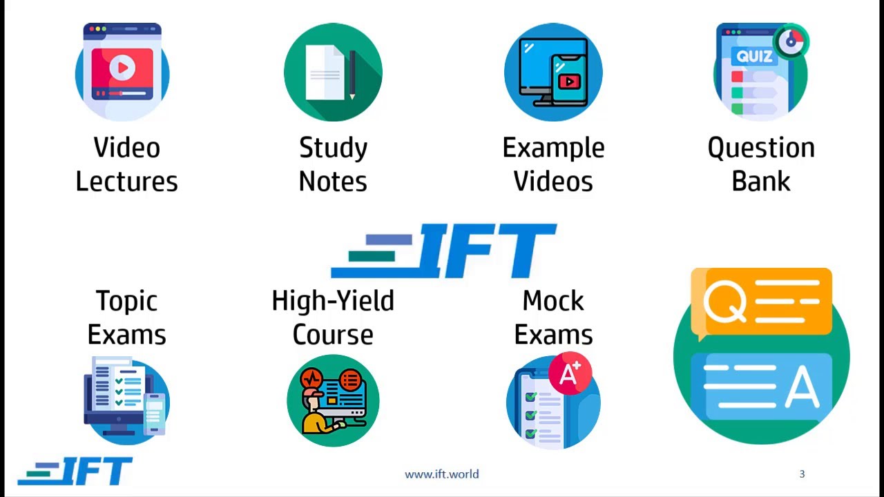 CFA Program Level I Exam: Preparing with IFT