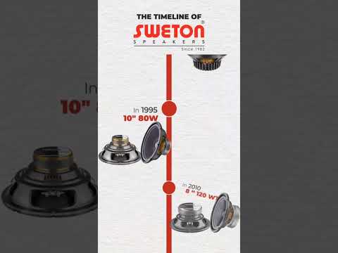 Sweton Short