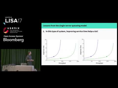 LISA17 - Queueing Theory in Practice: Performance Modeling for the Working Engineer