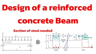 Design of a Reinforced Concrete Beam #part1 #construction  #structuralengineering #civilengineering