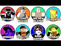 Every Type of Roblox Die of Death Player Explained in 15 Minutes