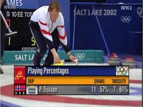 Norway - Canada, Salt Lake 2002