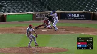 Jesus Cruz | St. Louis Cardinals | Strikeouts (2) MLB 2020