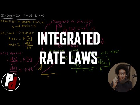 Integrated Rate Laws | General Chemistry II | 5.5