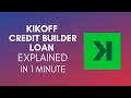 How Does Kikoff Credit Builder Loan Work? (2024)