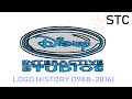 1905 Disney Interactive Studios Logo History 1988 2016