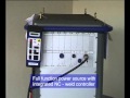 Polysoude Power Sources PC Series