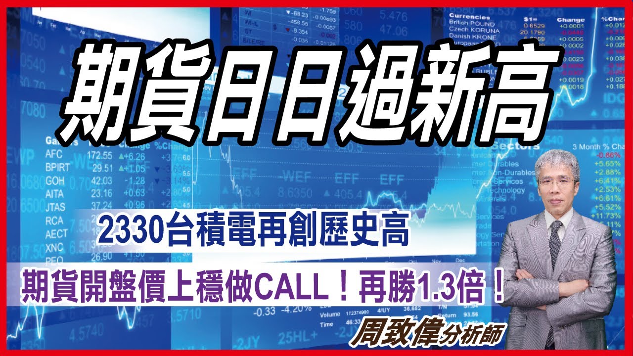 倫元投顧- 火線影音專業理財∙財富掄元台股投資顧問NO.1領導品牌!