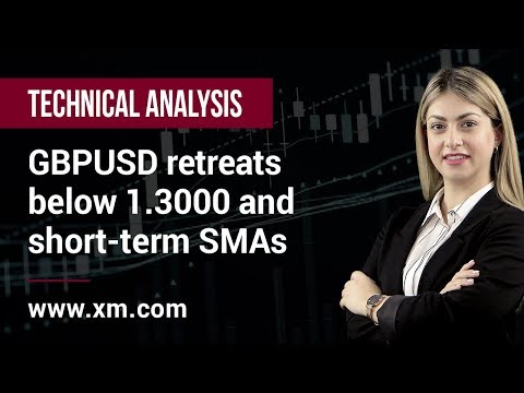Technical Analysis: 18/02/2020 - GBPUSD retreats below 1.3000 and short-term SMAs