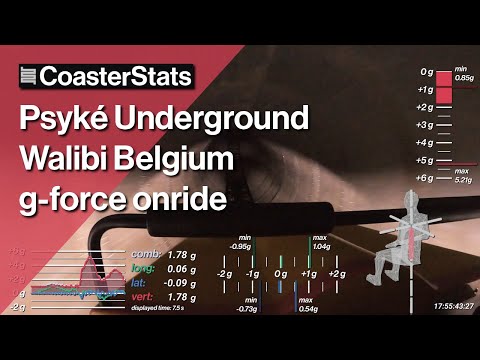 Psyké Underground g-force onride - Walibi Belgium [4K 60FPS]