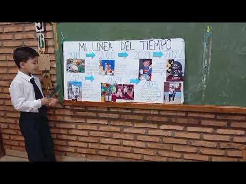 David 3354 Linea de vida