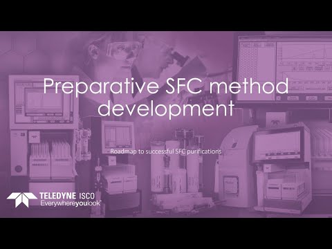 New Techniques for Prep SFC Method Development