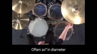 Beginner Drums Lesson 01 - Introduction to the kit