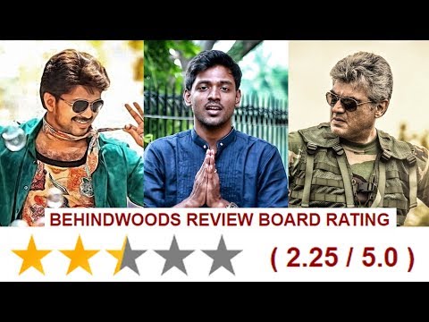 Vivegam Review Accusations | Behindwoods Official Clarification