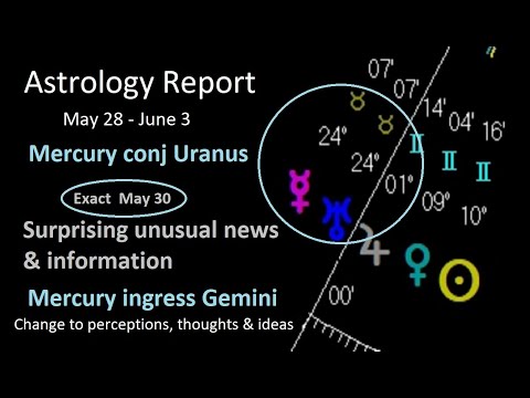 Astrology May 28-June 3 2024 - Last Qrt Moon - Mercury/Uranus - Jupiter/ Pluto - Mercury into Gemini