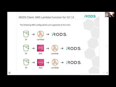 UGM2020 / 28. iRODS Client: AWS Lambda Function for S3 1.0