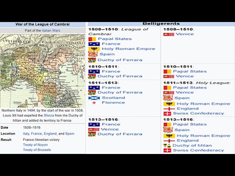 War of the League of Cambrai meme