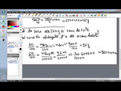 concentratia procentuala probleme rezolvate