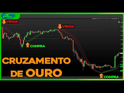 Cleaner Reversal Signals: Full Breakdown & Transcript