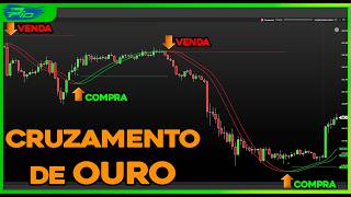 The Moving Average That Anticipates Reversals (Forget the EMA) 🔓💰 [FREE]