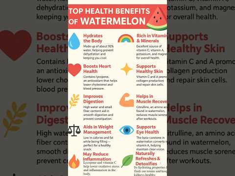 Truvy Heart & Hydration: Your Daily Boost of Watermelon Goodness