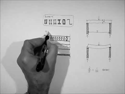 REDMAK Pop-Up STUDIO | 4 | How Big Are Pieces of Structure