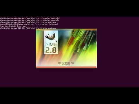 +91 9176206235 (call/whatsapp)ndngraphs