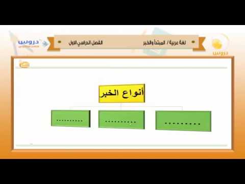 الثالث الثانوي | الفصل الدراسي الأول 1438 | لغة عربية | المبتدأ والخبر