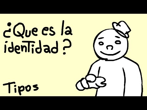 Que es la identidad